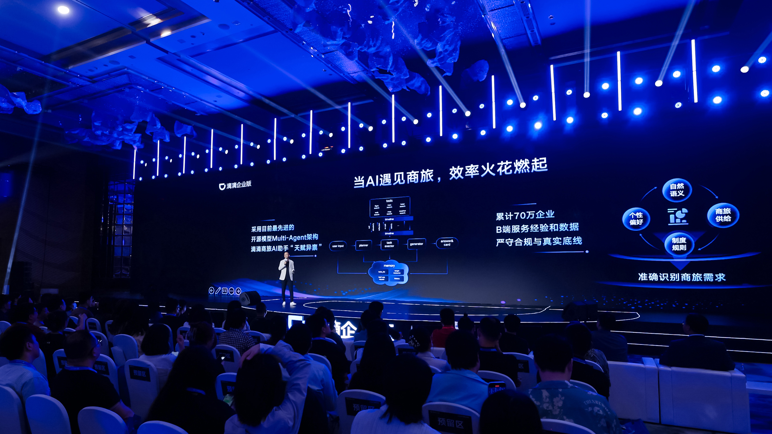 本次峰会吸引了数百家商旅生态链企业,覆盖高新技术、能源、金融、制造、央国企等多领域的客户,及众多权威媒体参加